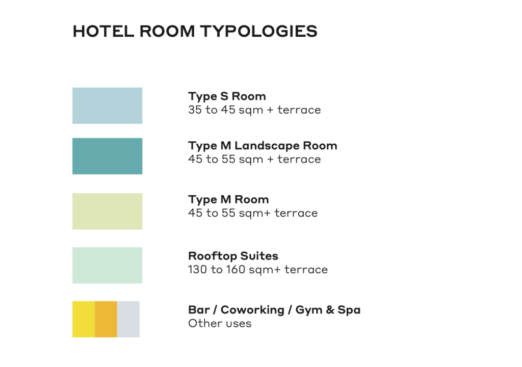 hotel room typologies rozafa tower